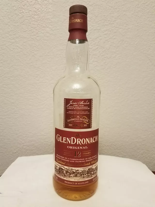 Read more about the article Glendronach 12 yr: JAWS Rating 8.3/10​